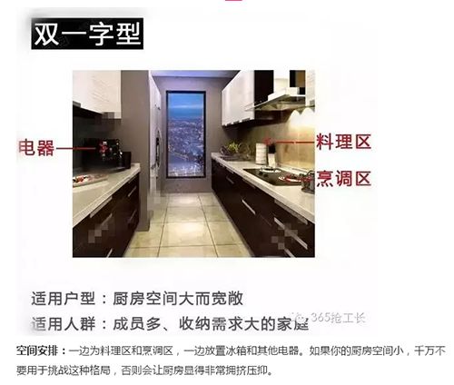一個廚房五大對策 資深監理的經驗之談