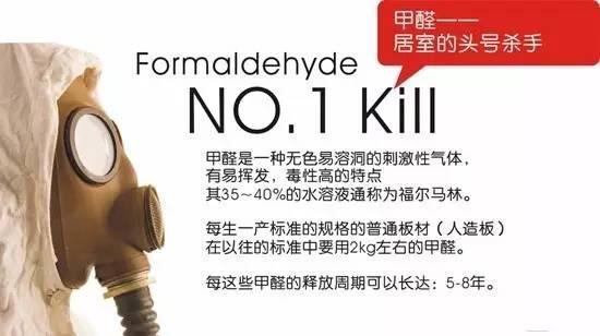 裝修誤區(qū):通風(fēng)半年就能吹跑甲醛,這不是真的